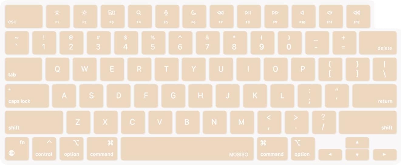 MacBook Keyboard Cover