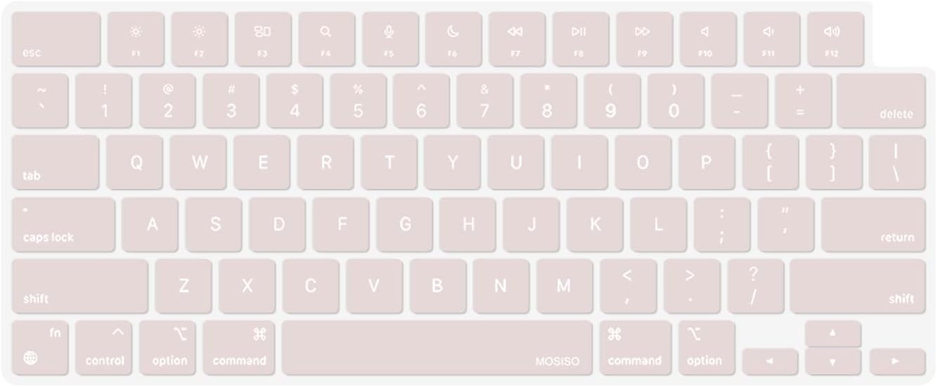 MacBook Keyboard Cover