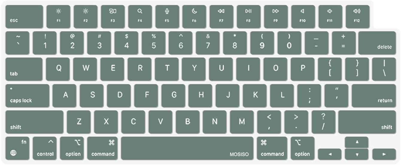 MacBook Keyboard Cover