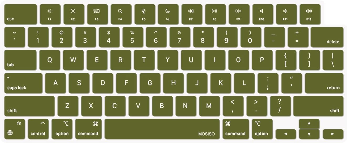 MacBook Keyboard Cover
