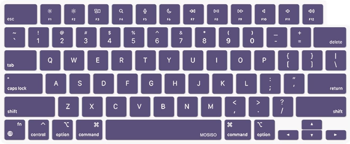 MacBook Keyboard Cover
