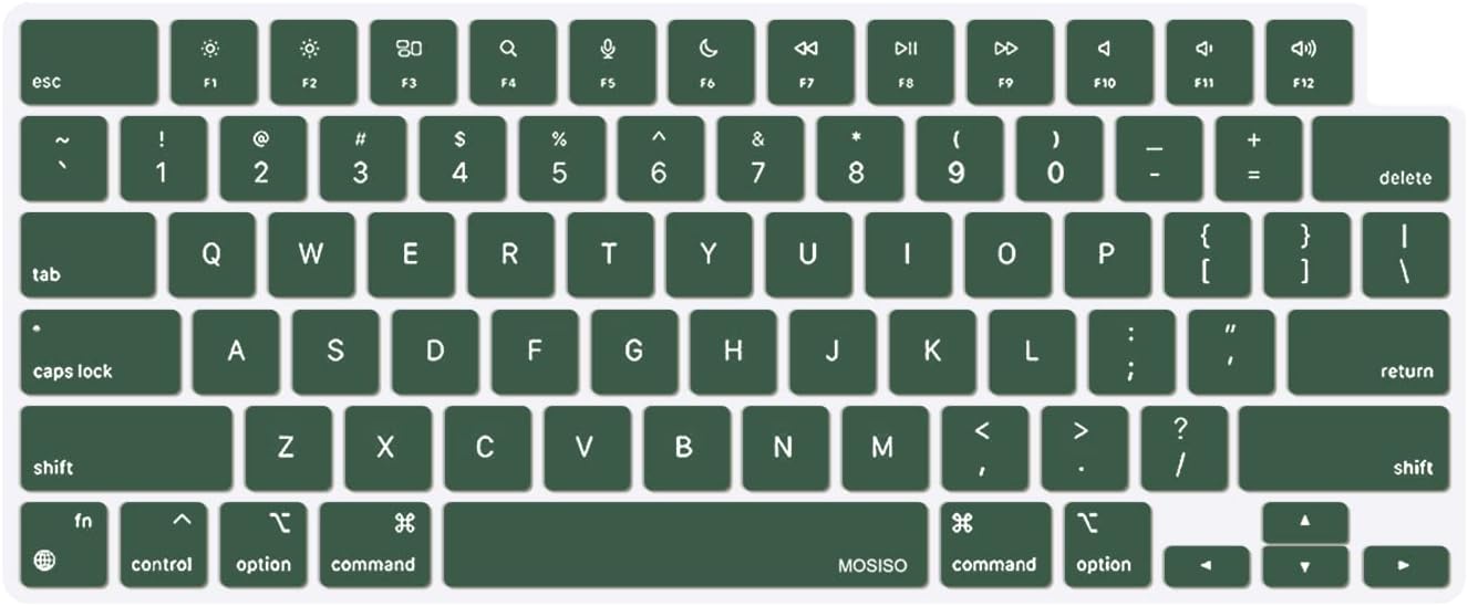 Feivon MacBook Keyboard Cover for Daily Protection