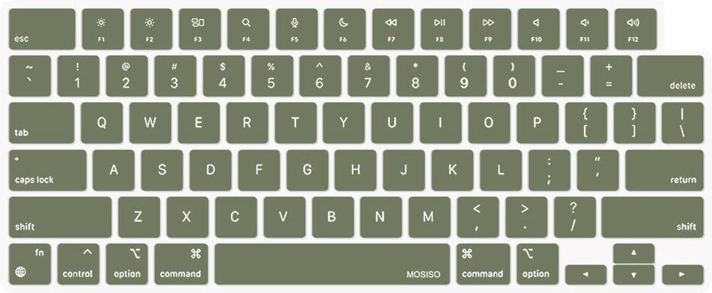 Feivon MacBook Keyboard Cover for Daily Protection
