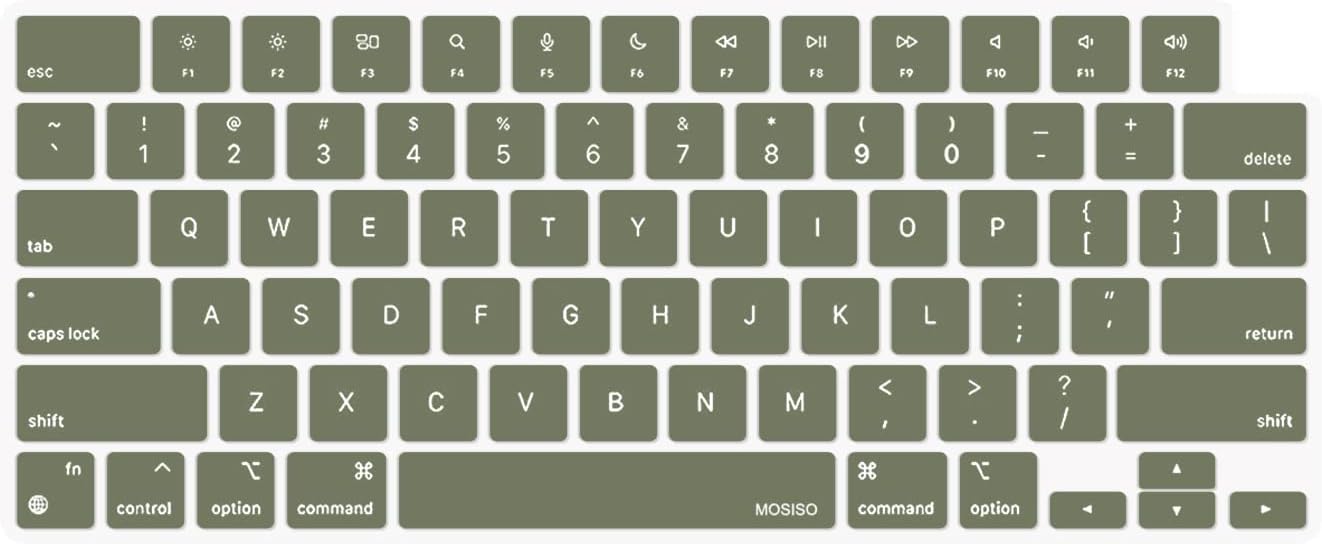 Feivon MacBook Keyboard Cover for Daily Protection