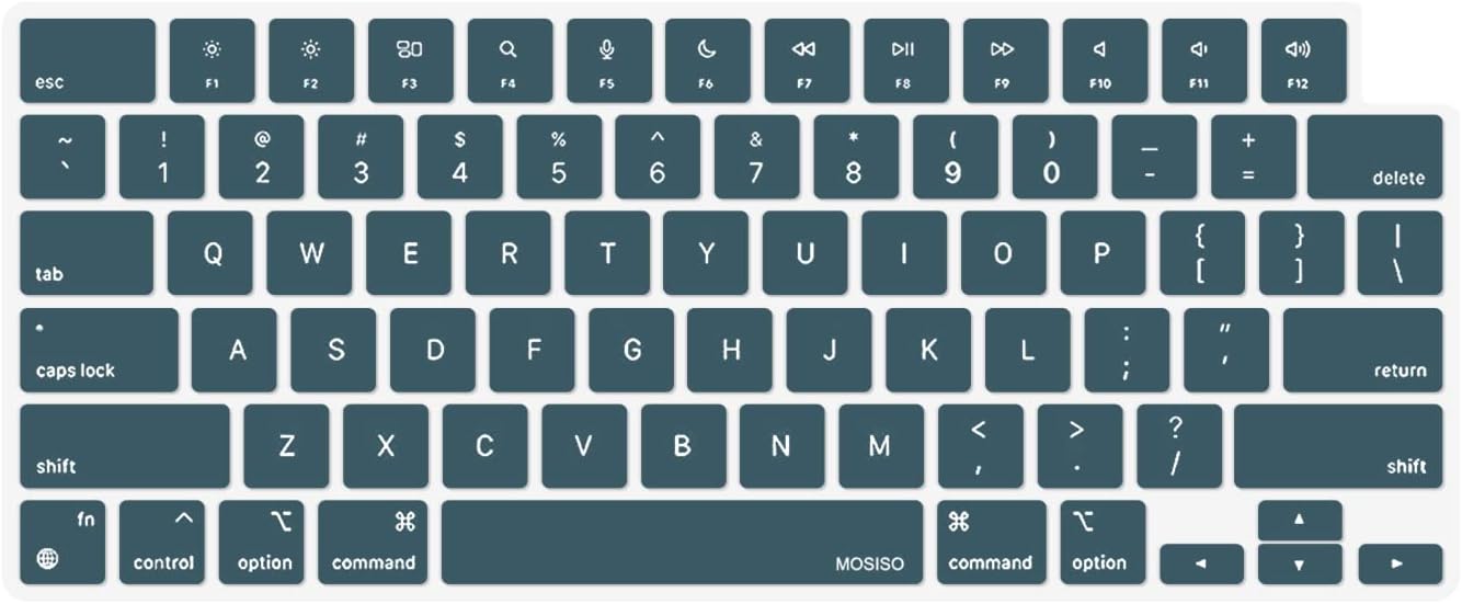 Feivon MacBook Keyboard Cover for Daily Protection